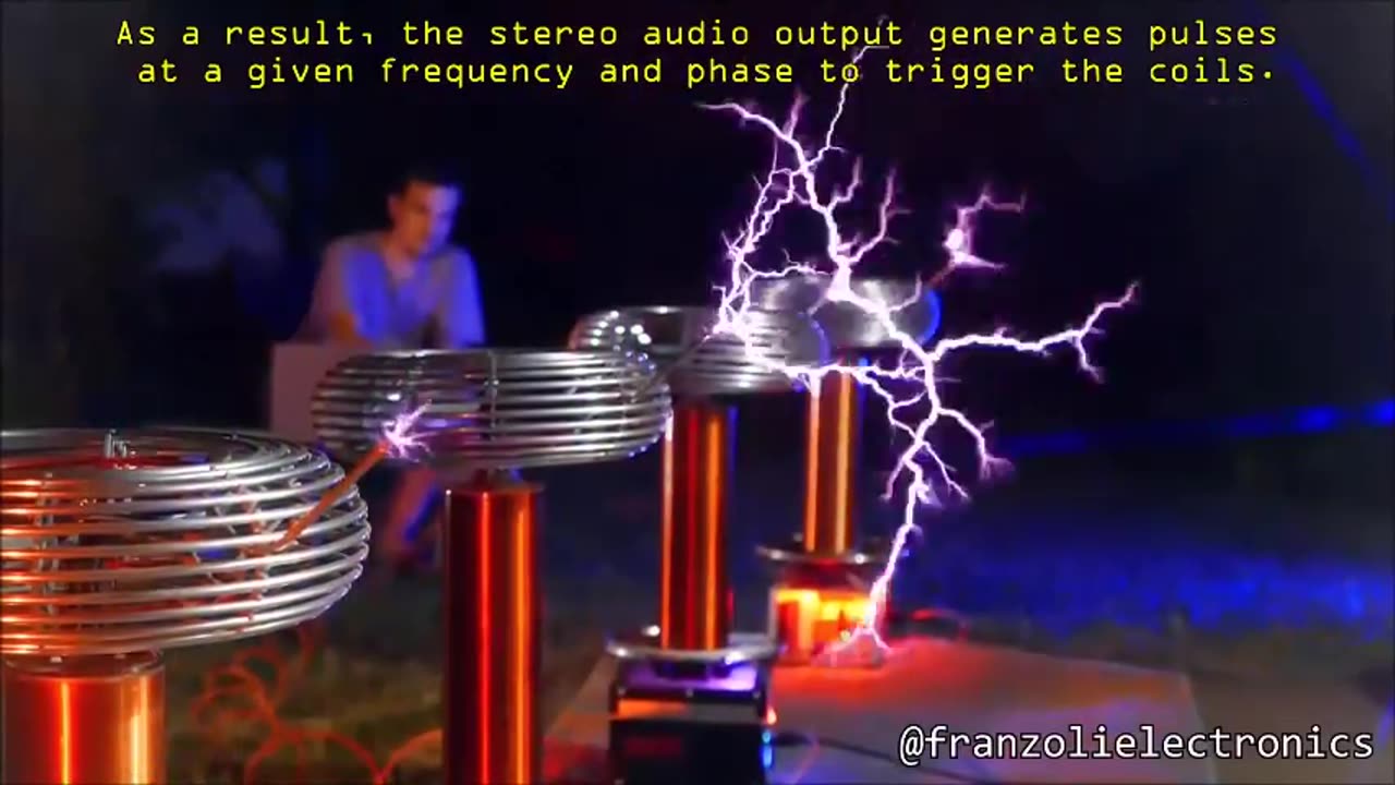 We Are All Water And Electricity And Beautiful