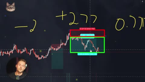Day trading Guide START Making $10,000 Trading Crypto in 2025 Part10