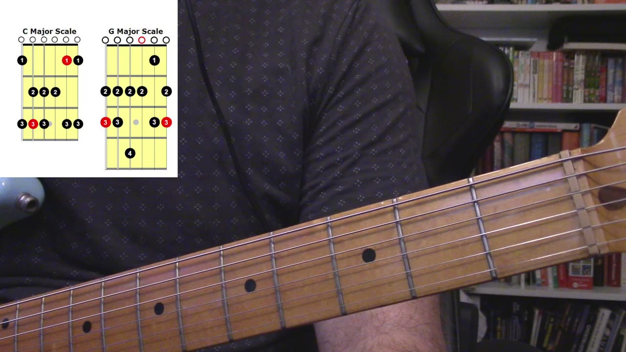 Guitar - Practice Day 19