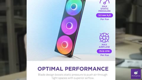 NZXT F360 RGB Core - 360mm Single-Frame Fan Unit with 3 x 120mm RGB Fans - Speed