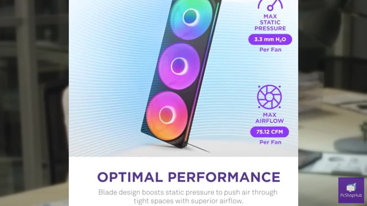 NZXT F360 RGB Core - 360mm Single-Frame Fan Unit with 3 x 120mm RGB Fans - Speed