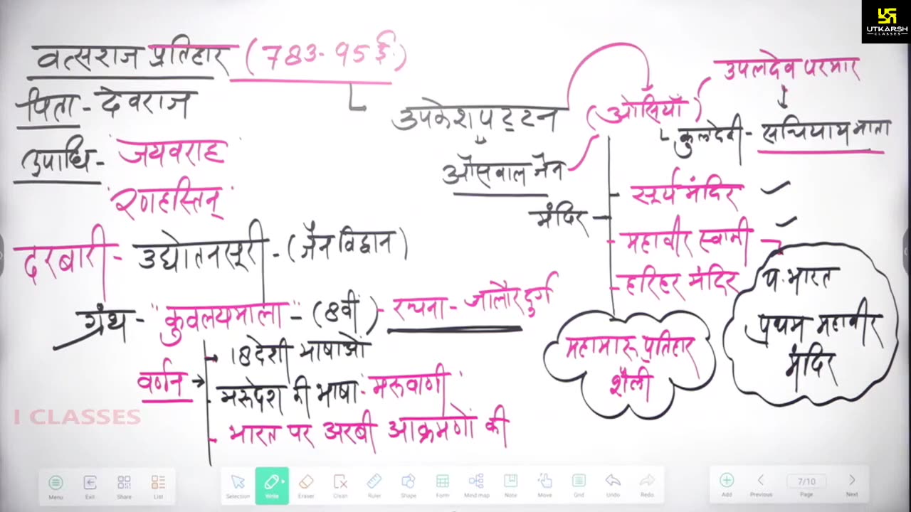 23 (राजस्थान का इतिहास - नरेश सर ) Part-2 गुर्जर प्रतिहार वंश 04-April