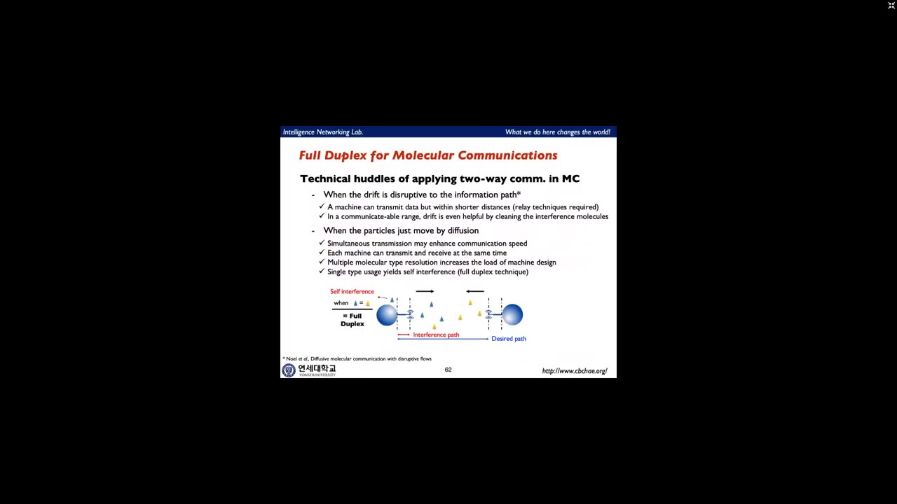 L13 - 01 - ComNets 3 - Molecular Communication 2 #B6G #IoBNT Bio-Cyber Interface for #eHealth University guest speaker Dresden University, Germany 2021