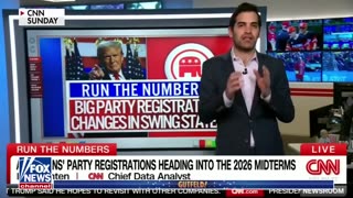 Gutfeld!’: Trump was right about this guy