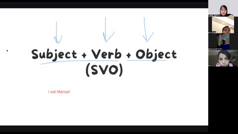 Make a simple sentence Class (6)