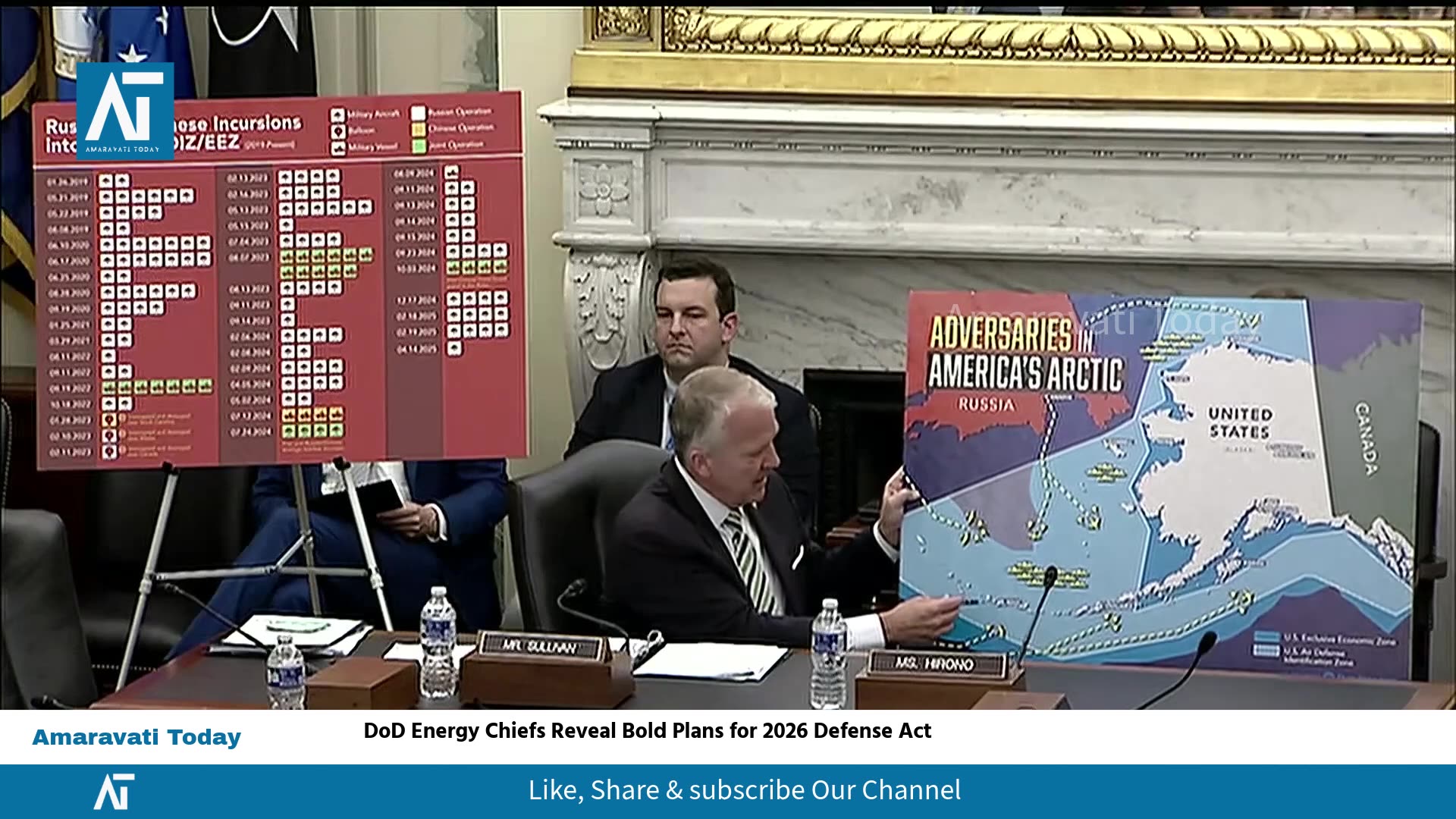 DoD Energy Chiefs Reveal Bold Plans for 2026 Defense Act | US Military | Amaravati Today World News