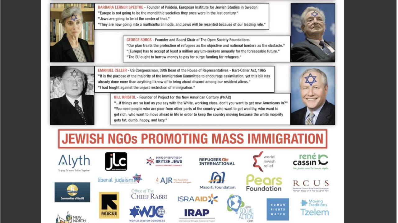 JEWS WANT TO REPLACE WHITE PEOPLE