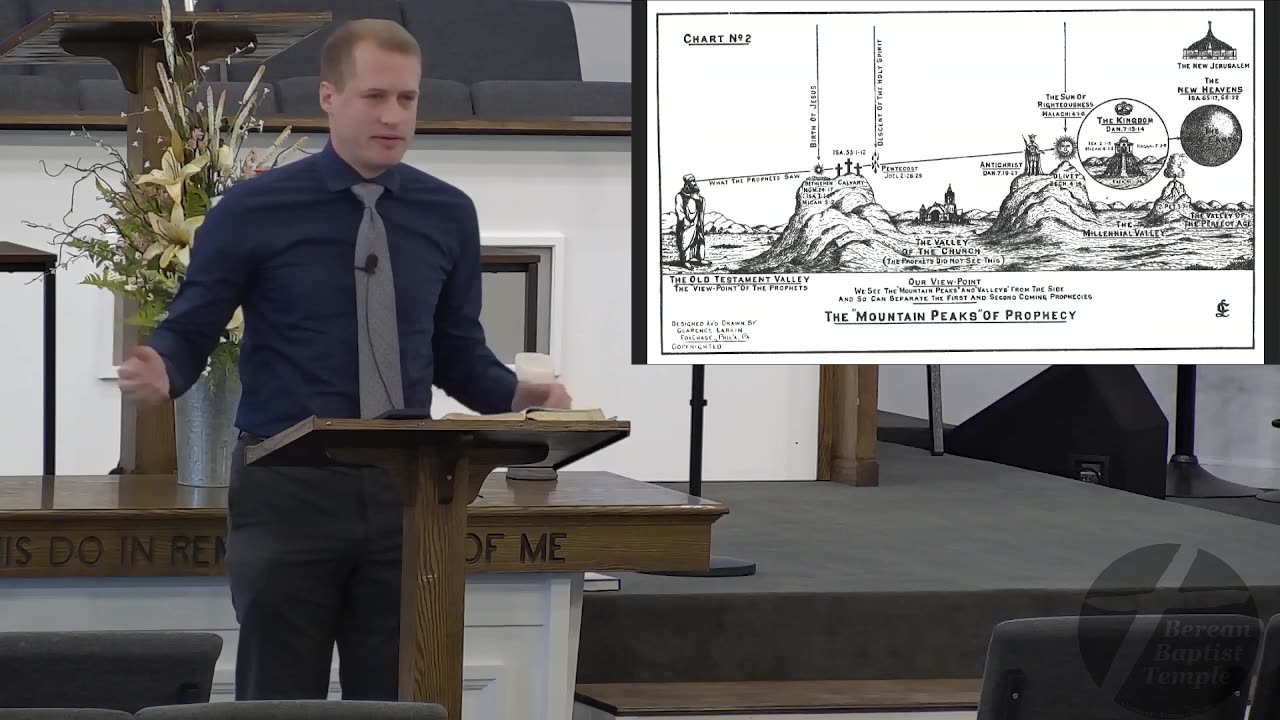 Bible Study Principles 04