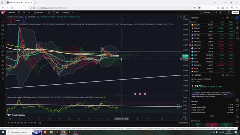 XRP Pump to $14 before 2026