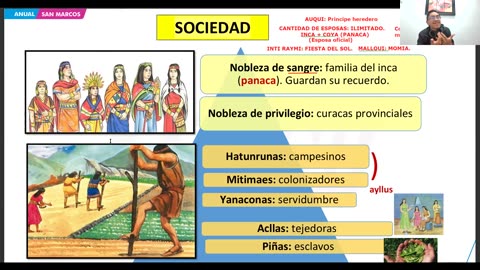 ANUAL ADUNI 2025 | Semana 13 | Psicología | Historia | Economía | Aritmética