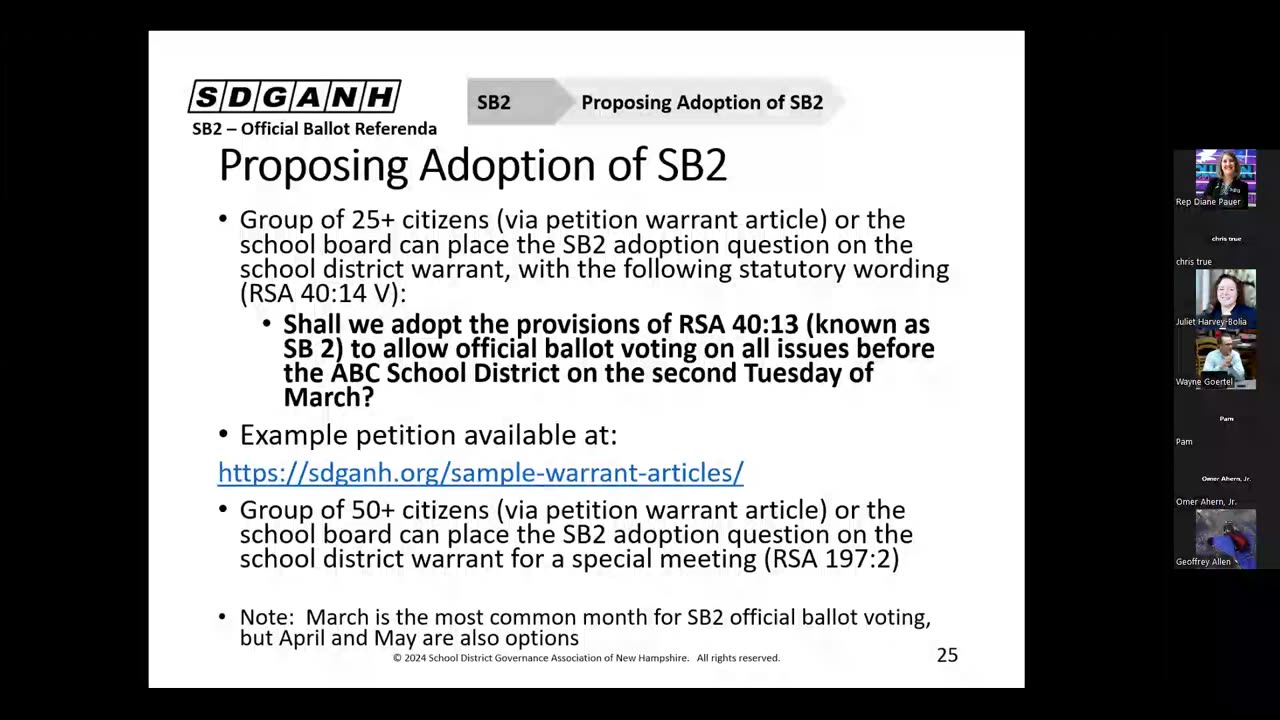 SB2 Official Balloting 2024