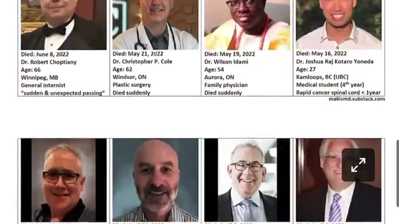 132 Vaccinated Canadian Doctor's Dead - as of two yrs ago.
