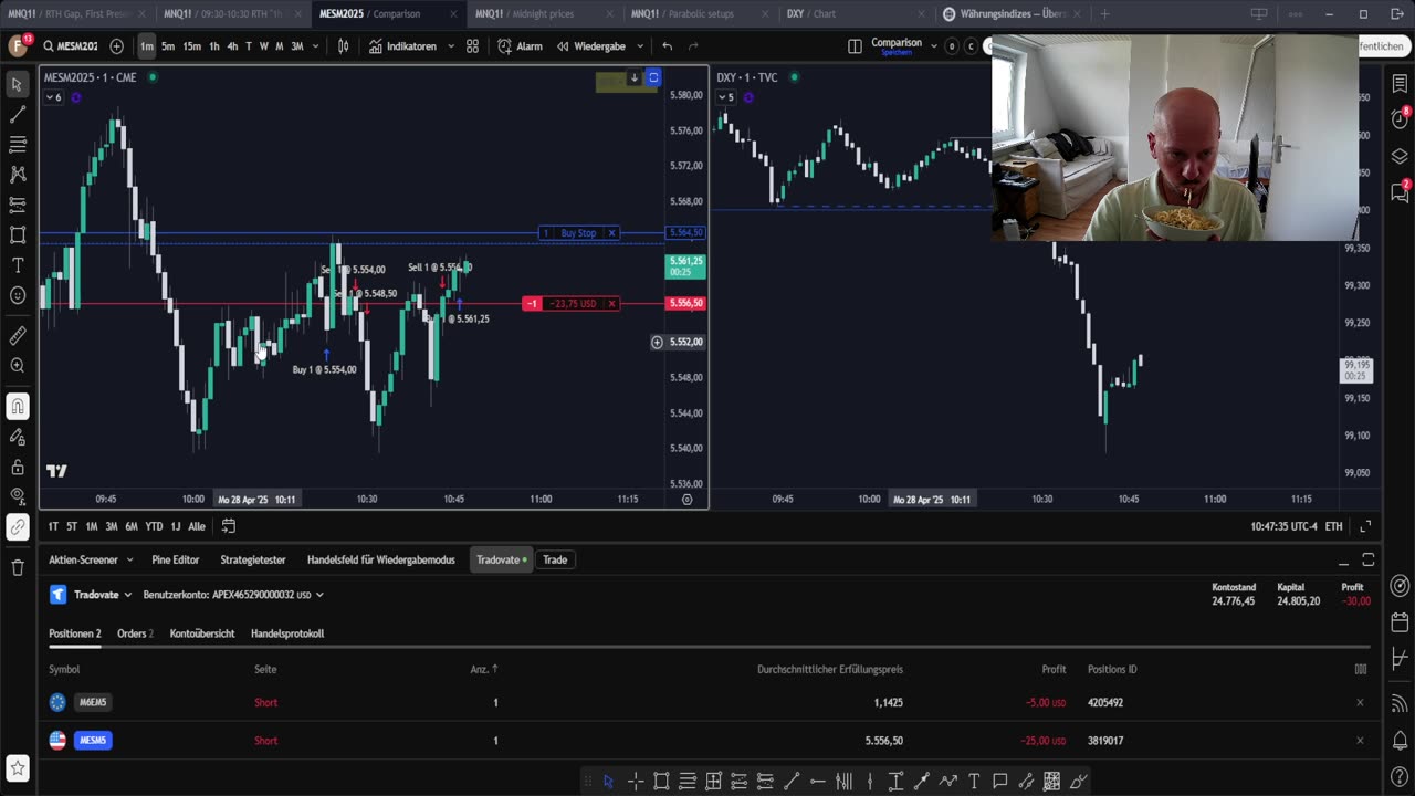 Trading