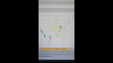 $NVRI 🏆