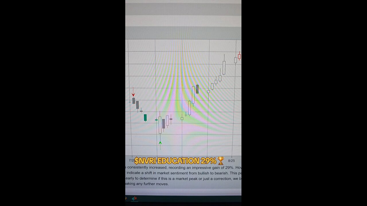 $NVRI 🏆