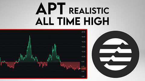 Aptos Price Prediction 2025! Realistic all time high for APT 