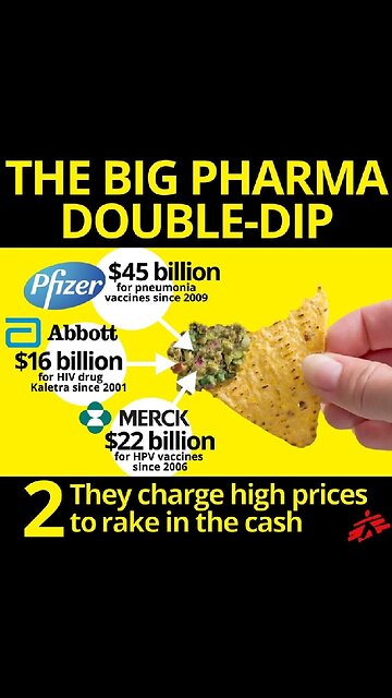 NWO: Big pharma is in bed with major food companies