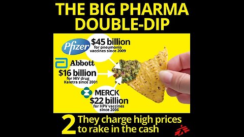 NWO: Big pharma is in bed with major food companies
