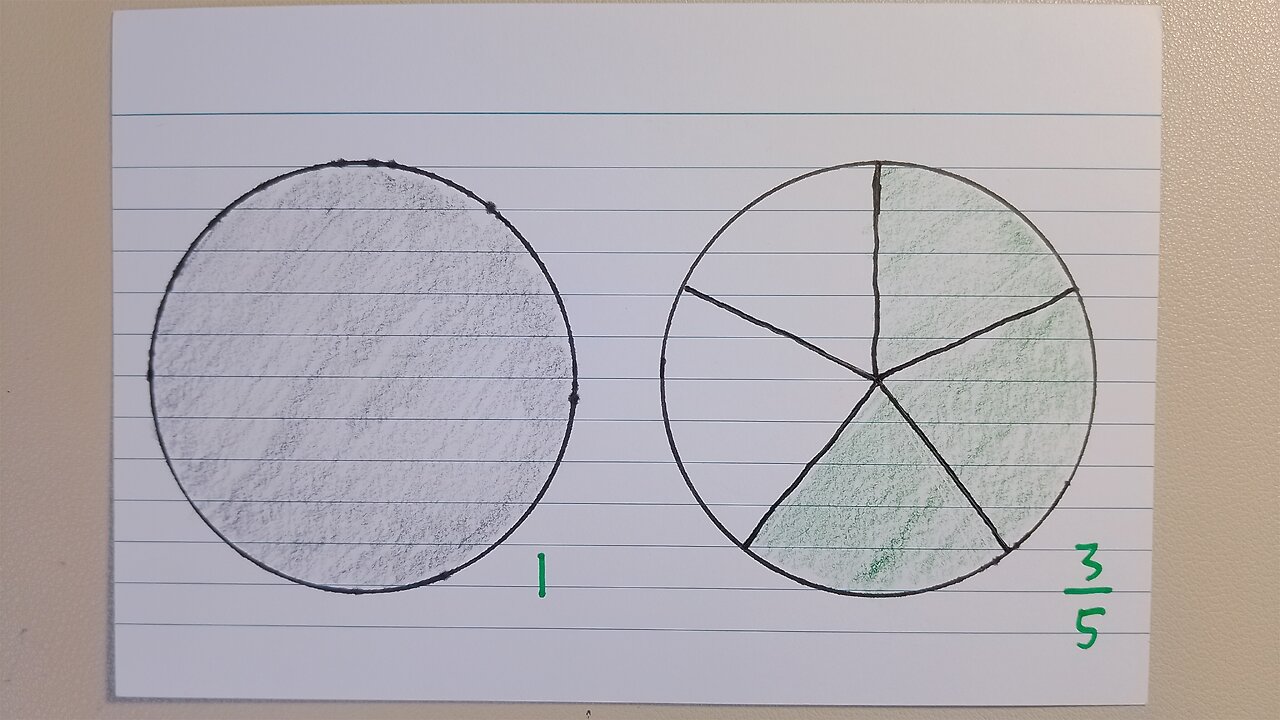 Fraction - Asian teaches Maths
