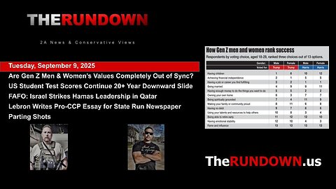 #973 - Gen Z Men & Woman's Divergent Values At a Dangerous Tipping Point