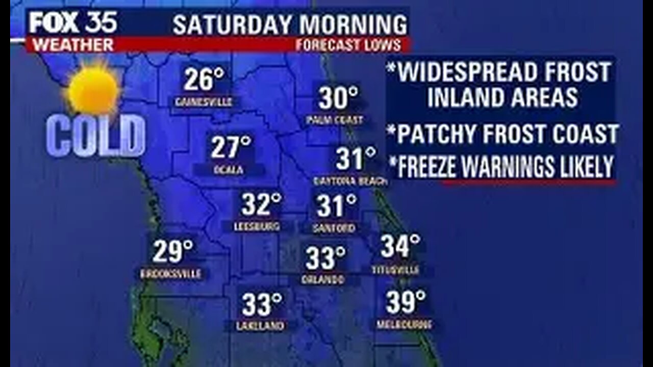 It's Way Too Cold In Florida!