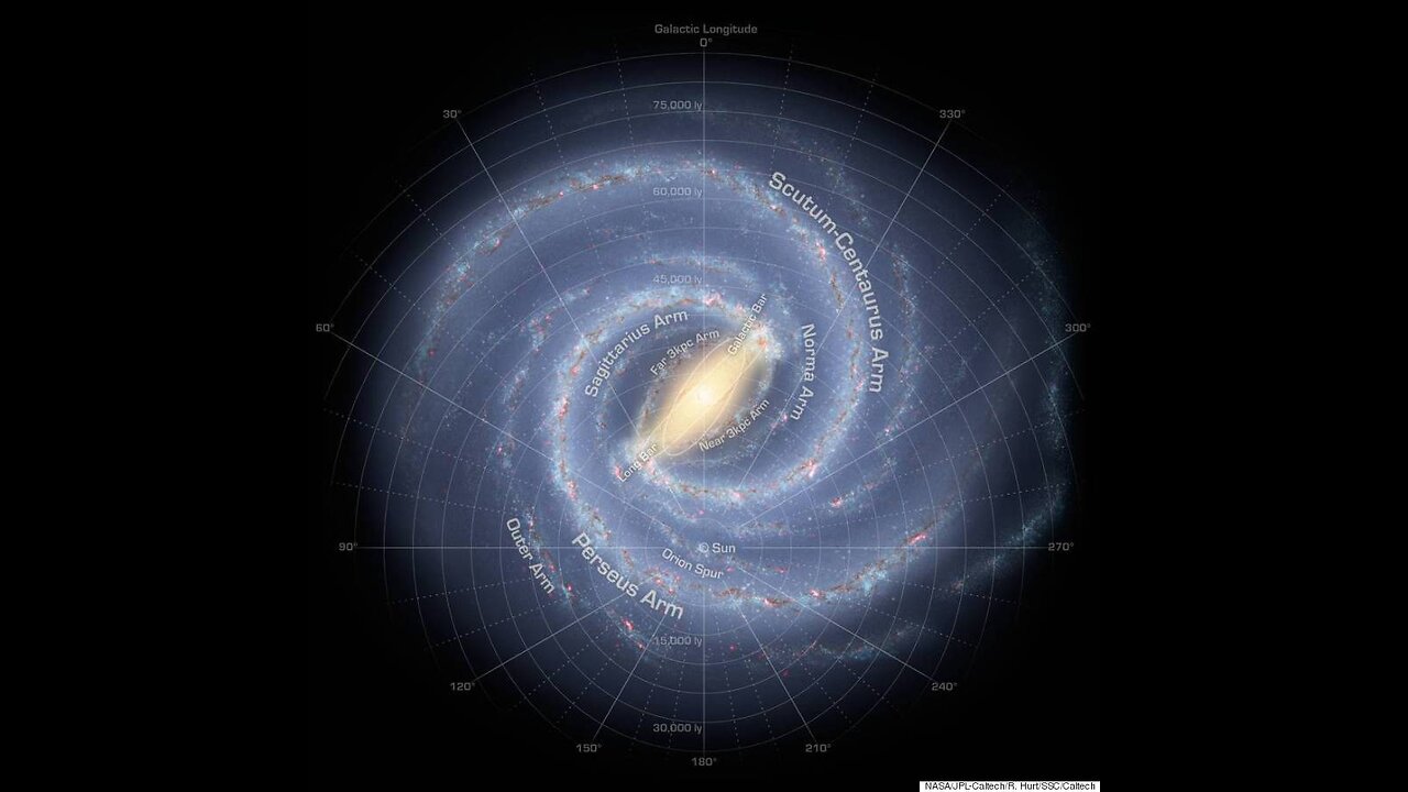 Brad Markus & Sean Bond | ET Contact , Ancient Civilizations