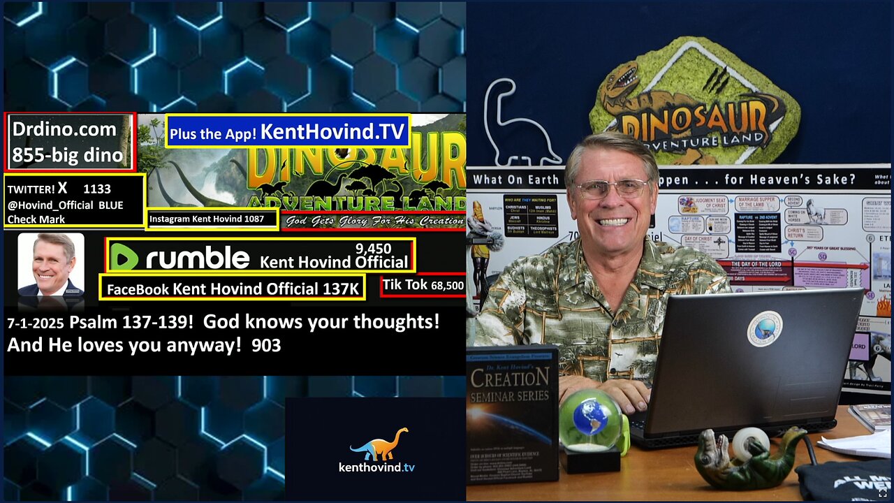 Psalm 137-139: Psalm 137-139: God knows your thoughts! And He loves you anyway!