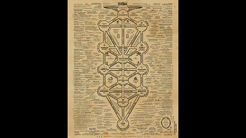 The Little Season: Why hasn't the church ever presented it as an end-times' option until now?