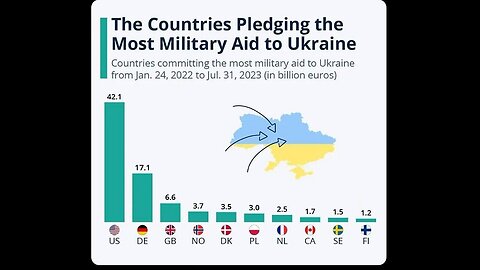 🚫 Washington Stirring in 2016 - Victoria Nuland Admitted Scale of,