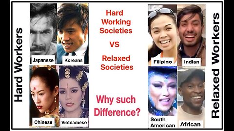 Solution to Global Poverty: Why some Societies Work Harder than Others? (Alarm Sounds in Languages)