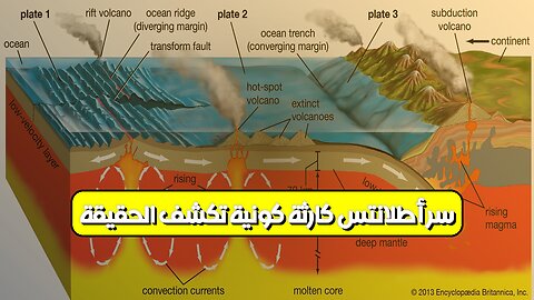 سرّ أطلانتس: كارثة كونية تكشف الحقيقة #أطلانتس #حضارات_قديمة