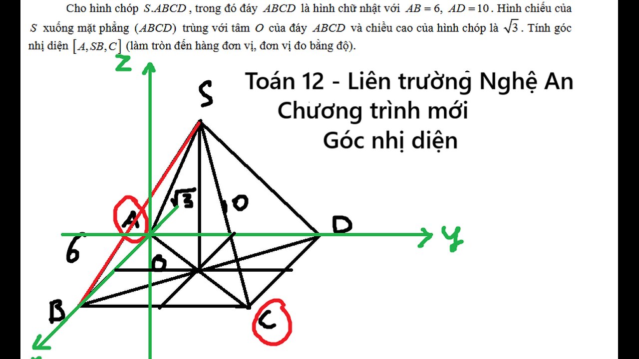 Liên trường Nghệ An: Toán 12: Cho hình chóp S.ABCD, trong đó đáy ABCD là hình chữ nhật với