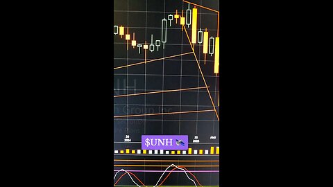 $UNH 🛰