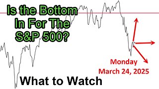 Watch to Watch Update for Monday March 24, 3035