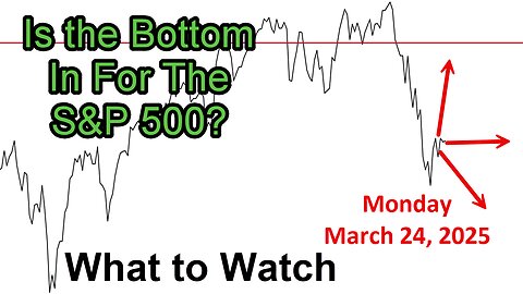 Watch to Watch Update for Monday March 24, 3035