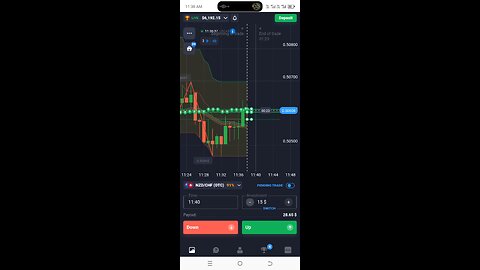 trading King 👑👑