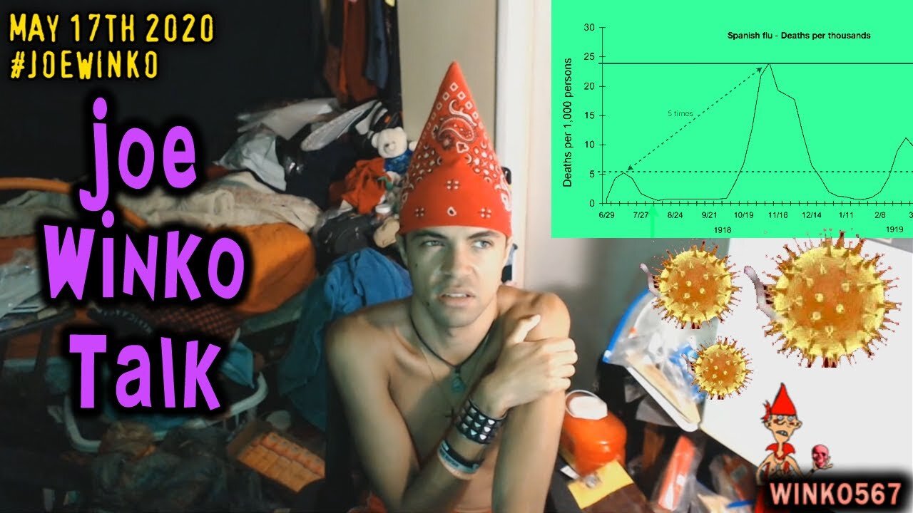 08x09 Second Wave Coronavirus - Joe Winko Talk (2020)