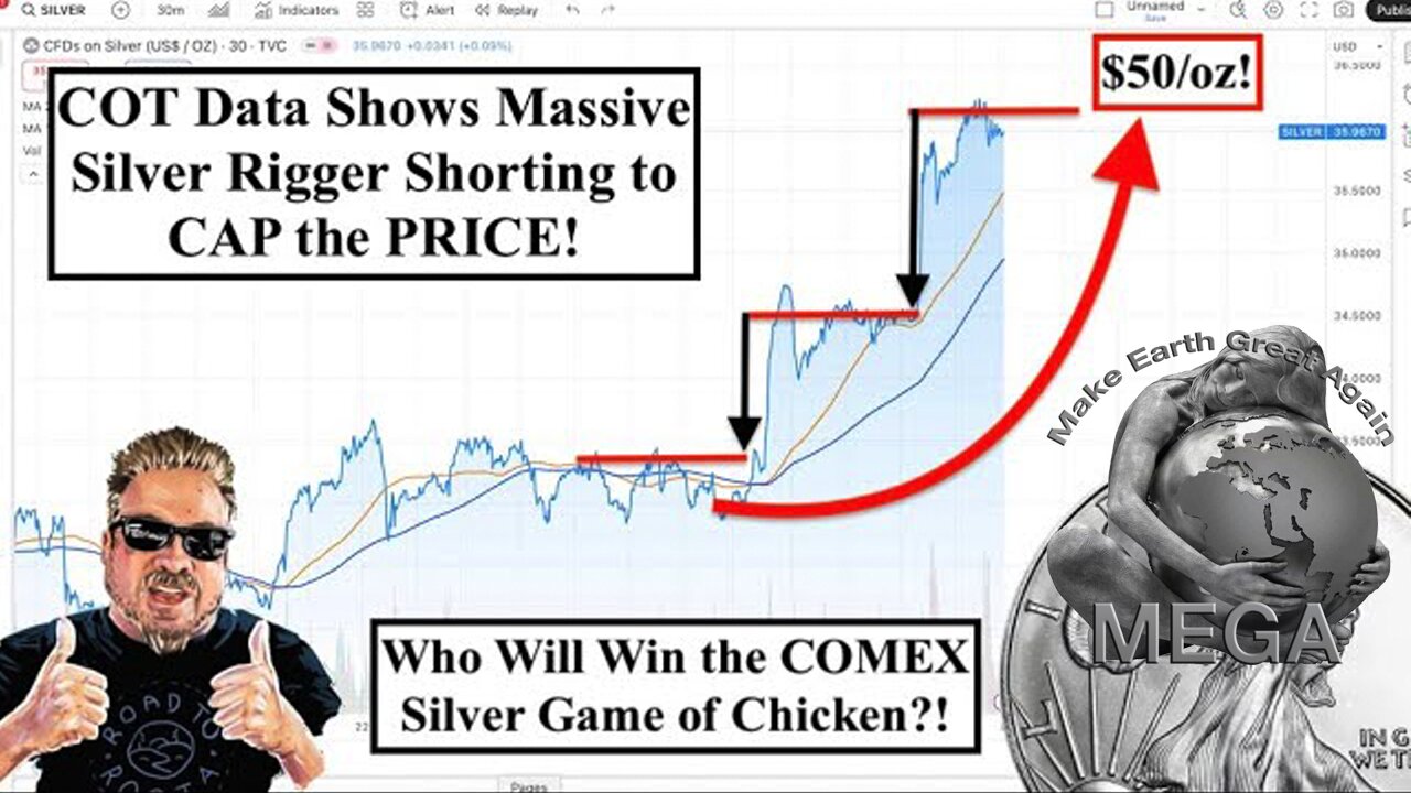 SILVER ALERT! Silver COT Report Shows EXTREME SILVER SHORT! NO REGULATORS! WHO WILL WIN?! (Bix Weir)