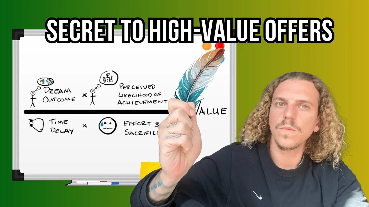The Formula for Creating Irresistible King Offers (= The Value Equation)