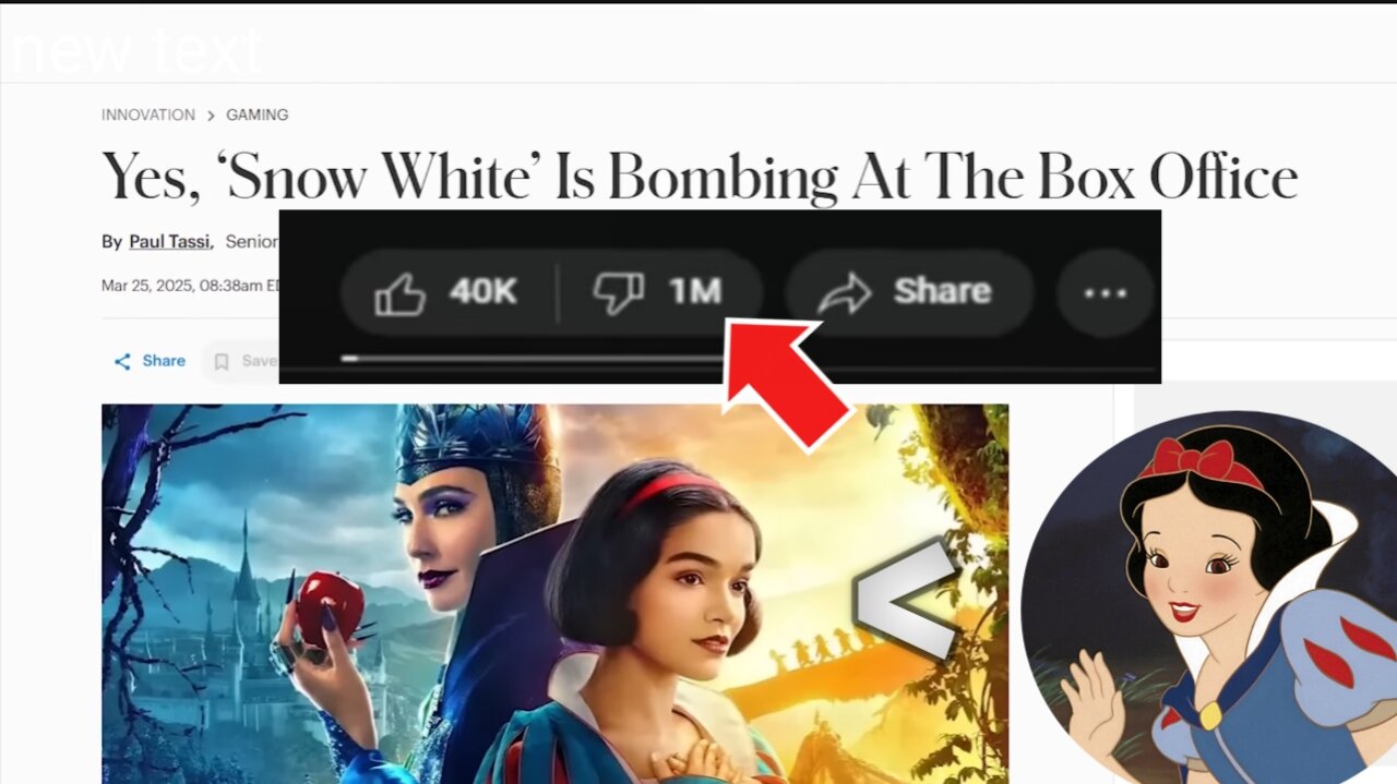 Women Trash Snow White 2025 Remake + Becomes Most Disliked Video on the Internet