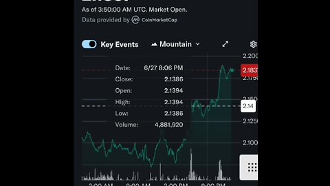 XRP!