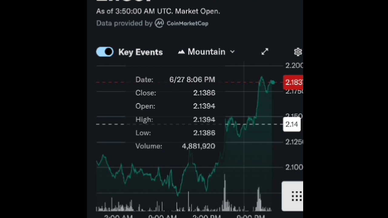 XRP!
