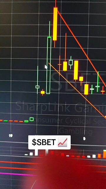 $SBET📈