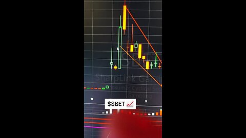 $SBET📈