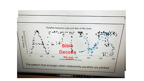 Bible Decode #120-The Flavian Signature--Reciprocal Church307
