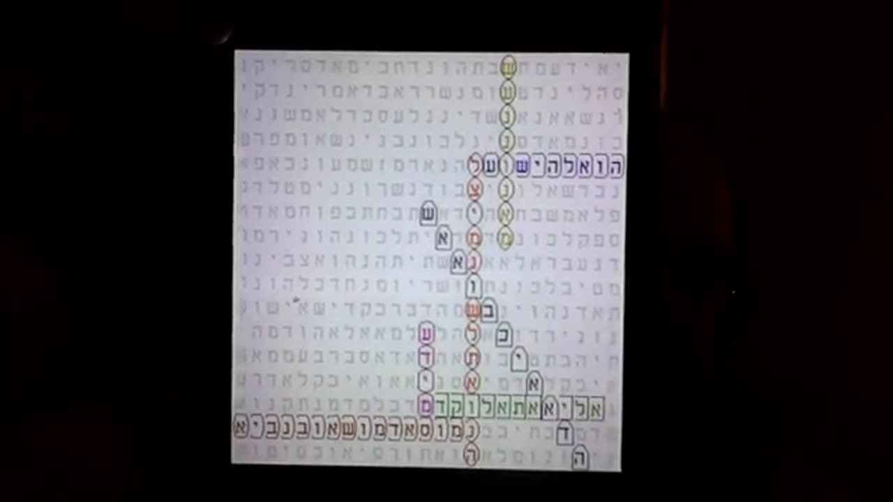 May12: The two olive trees, Moses and Aaron will come. Sean and The Other Guy. "KNOW YHVH"