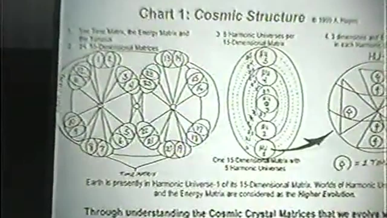Ashayana Deane - Angelic Realities the Big Picture part 2 of 5
