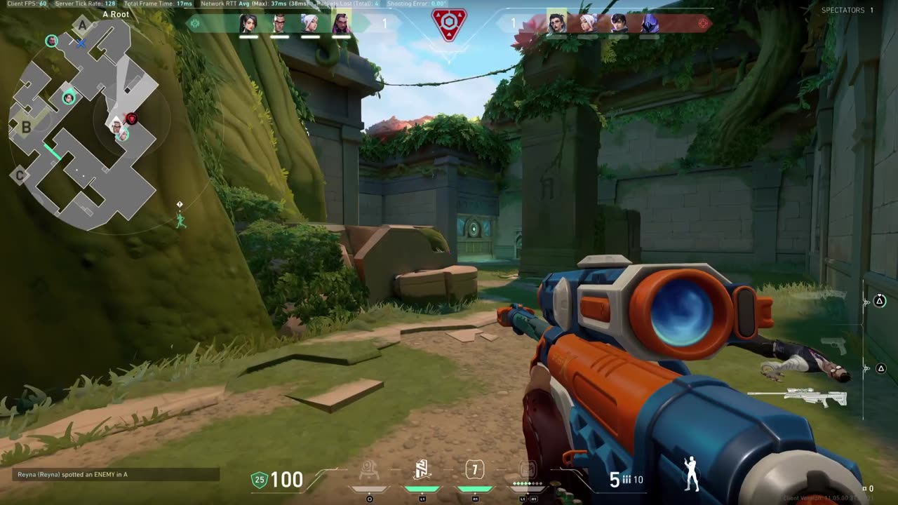SCOPE IN HOW MANY OUT?