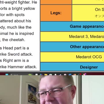 Medabot Thoughts: Light Cheetah