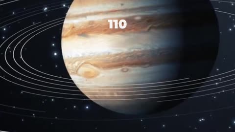 Top 5 Hottest Planets